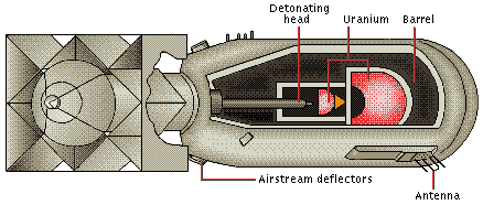 Gun-type atomic bomb